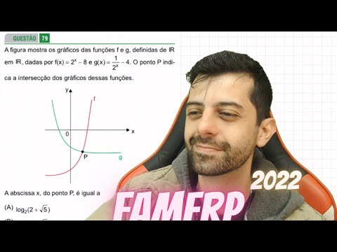 FAMERP 2022 Q79 - A figura mostra os gráficos das funções f e g, definidas de