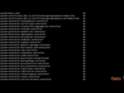 Kubernetes in 7 Days RBAC | packtpub com