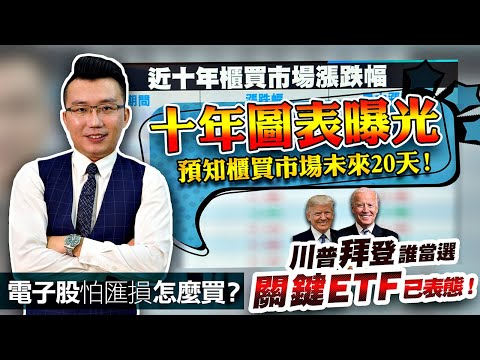 川普拜登誰當選，關鍵ETF已表態！十年圖表曝光，預知櫃買市場未來20天！電子股怕匯損怎麼買？太陽能反彈、風電續弱都是指標股說了算？2020/10/20【老王不只三分鐘】