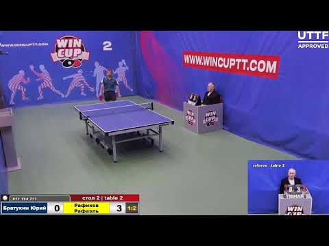 Братухин Юрий 1-3 Рафиков Рафаэль Турнир Восток 2 WIN CUP 17.11.2020. Прямой эфир. Зал 2.