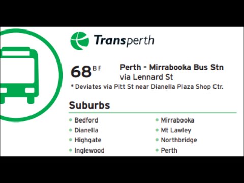 Transperth 68FB w/h Deviation