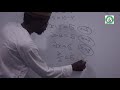 MATH A HAUSA Chpt1 Vlm2 Ep1 Algebraic Lenear Equation