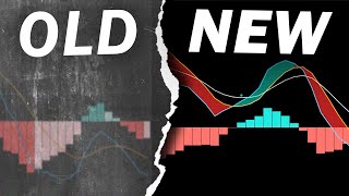 Trading the New Impulse MACD 100 Times: Is It Better Than the Classic? thumbnail
