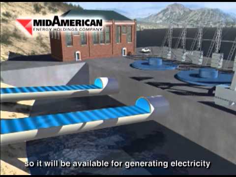 MidAmerican Energy  Hydroelectric Power Plant Virtual Tour