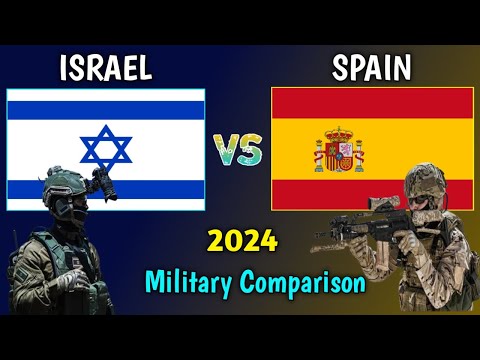 Israel vs Spain Military Power Comparison 2024 | Spain vs Israel Military Comparison 2024