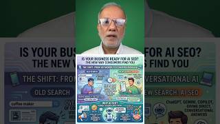 Part 1: AI SEO Explained: How to Get Your Business Recommended by ChatGPT, Gemini & Copilot #shorts