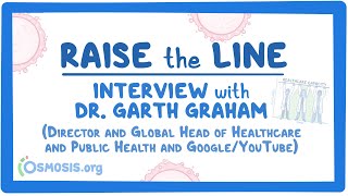 #RaiseTheLine Interview w/ Dr Garth Graham- Dir & Head of Healthcare &