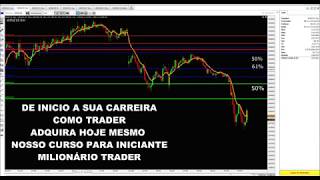 IDENTIFICAÇÃO DE TENDÊNCIA