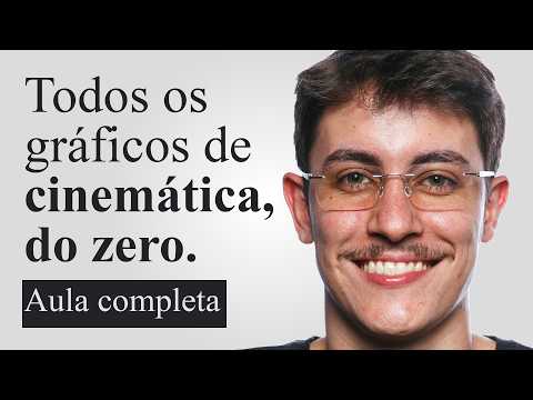Aula de Matemática