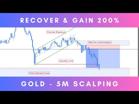 Video Manage Multiple Positions MT5