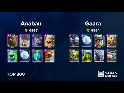 Anaban vs Gaara [TOP 200]