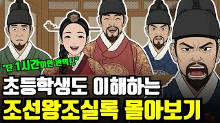 Download lagu 단1시간만에 끝내는 조선왕조실록 몰아보기 통합본 | 조선역사 | 역사노트 | 한국사 mp3 Download lagu 단1시간만에 끝내는 조선왕조실록 몰아보기 통합본 | 조선역사 | 역사노트 | 한국사 mp3