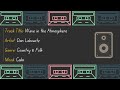 Wave In The Atmosphere Artist Dan Lebowitz Genre Country Folk Mood Calm NOCOPYRIGHTMUSIC
