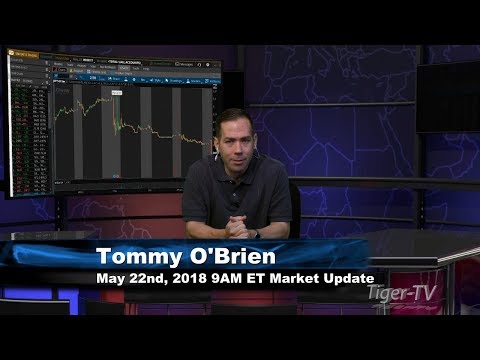 June 5th 9AM ET Market Update with Tommy O'Brien on TFNN