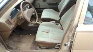 preview picture of video '1988 Toyota Corolla Used Cars Holton KS'