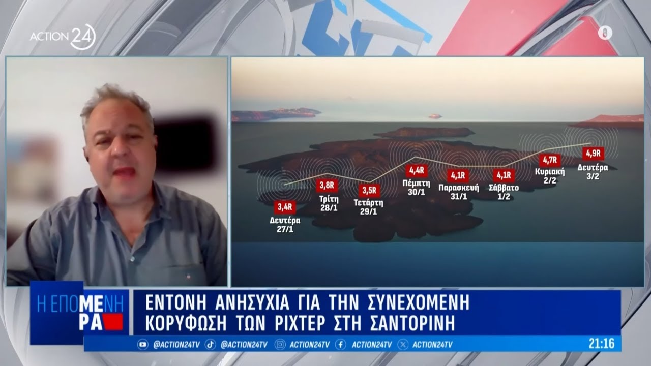 Ο Κ. Παπαζάχος εξηγεί τι συμβαίνει αυτή τη στιγμή στη Σαντορίνη - Τι αναφέρει κάτοικος του νησιού