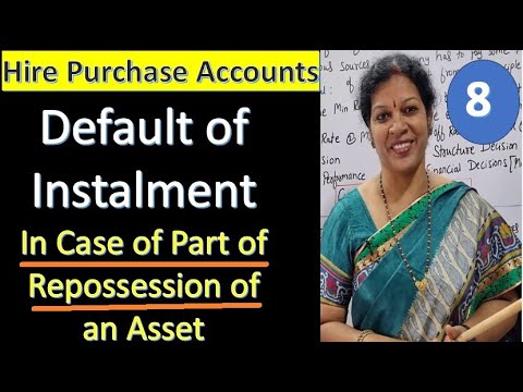 1 Hire Purchase Accounts Introduction Class Journal Entries in the books of Hire Purchaser