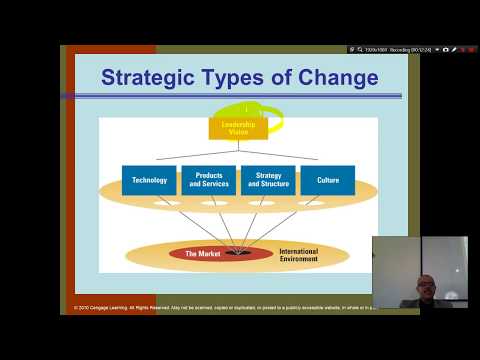 Organization Theory and Design Daft Chapter 1 Part 1 Introduction
