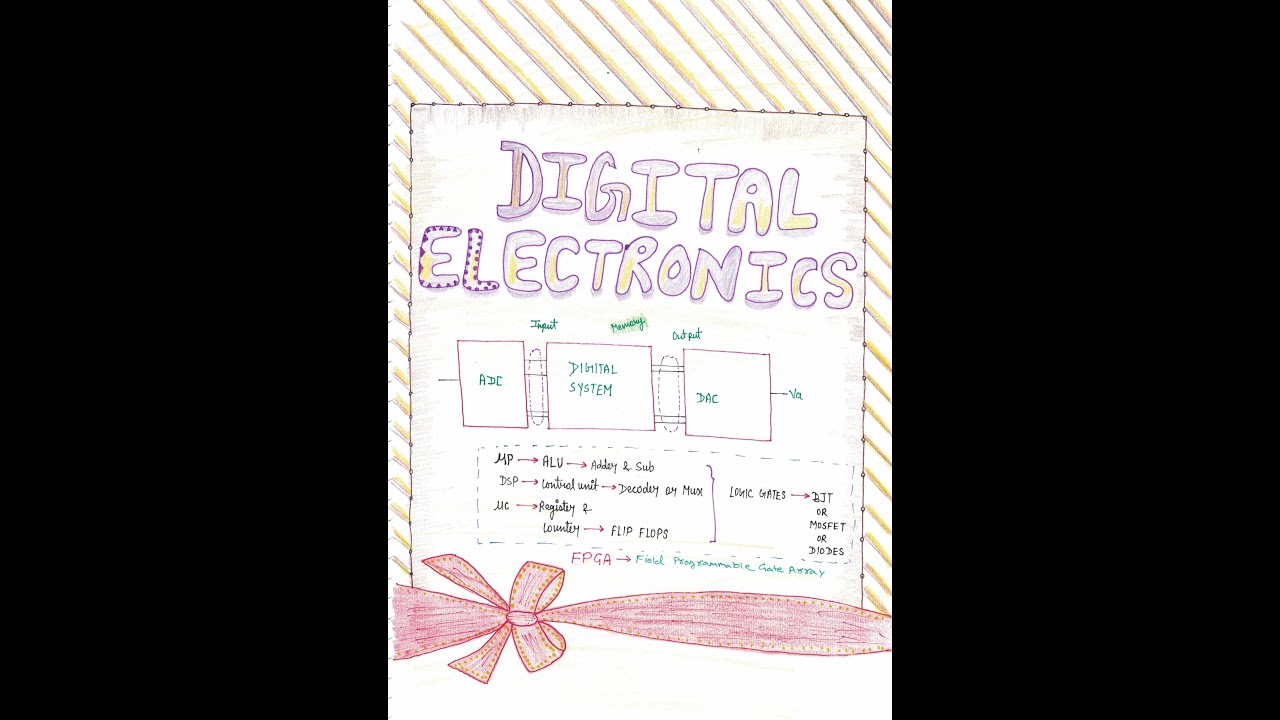 Digital Electronics Handwritten Notes 📚 #shorts | #handwritten #aesthetic #notes | NewtonDesk