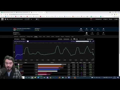 Planning Healing CDs for Mythic Soulrender Dormazain