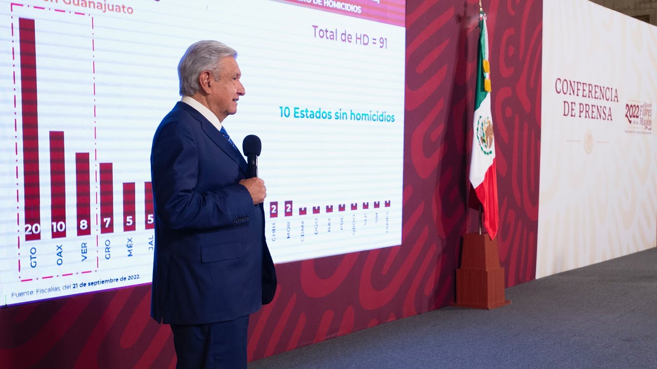 Mañanera de AMLO del 22 de septiembre de 2022