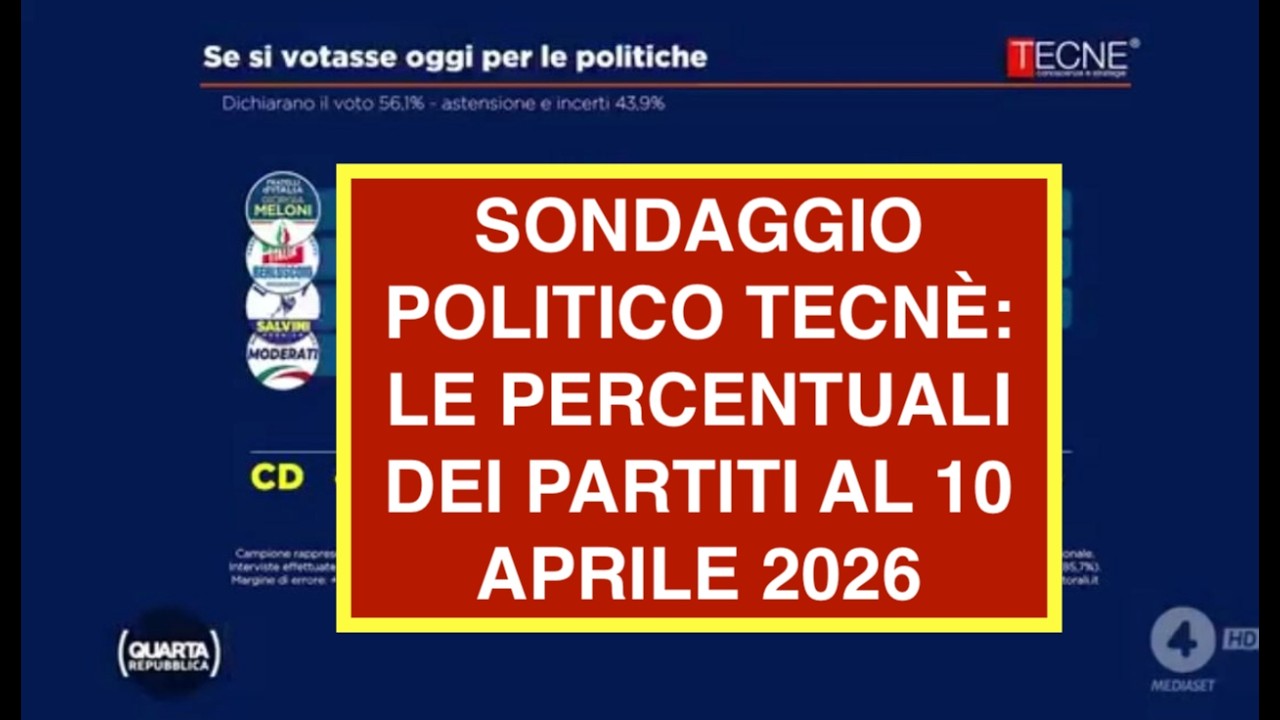 SONDAGGIO POLITICO TECNÈ: LE PERCENTUALI DEI PARTITI AL 10 APRILE 2026