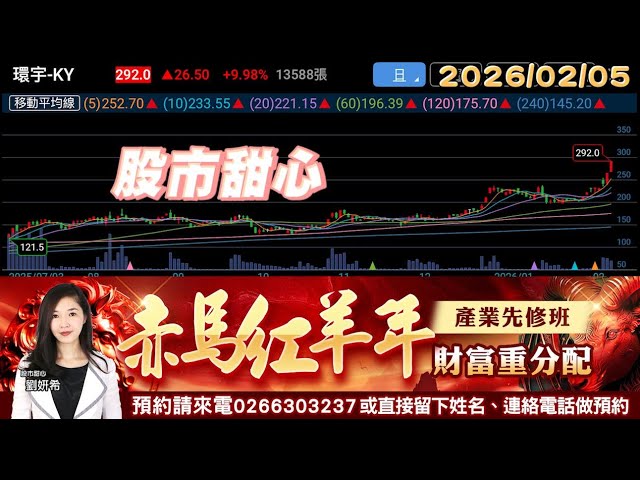 0205【甜心盤後節目】【賀赤馬紅羊年產業先修班開放】環宇連三拉三榮登今年第12檔長輩股！