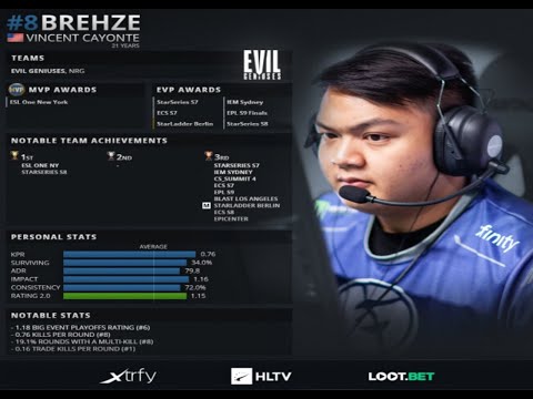 ★ CSGO - Brehze ALL BEST MOMENTS OF 2019 (HLTV TOP #8 OF 2019) ★