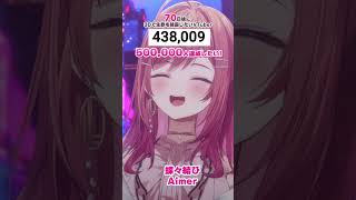 一条莉々華 - 【70日後に3D化の夢を叶えたい?】蝶々結び 生歌で歌ってみた【#一条莉々華 #Shorts #hololivedev_is #ReGLOSS】