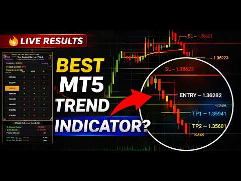 Video Trend Setter Pro Non Repaint Trend Dashboard MT5