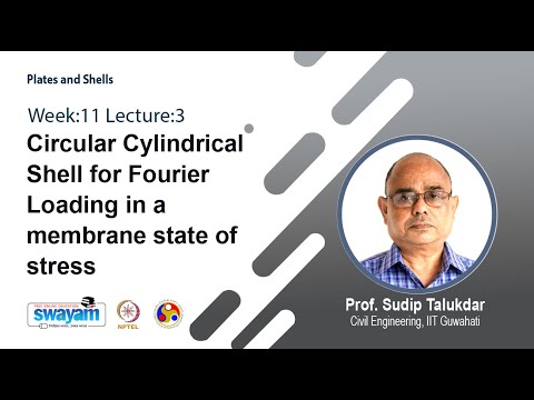 Plates and Shells Intro Video