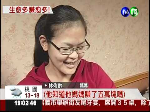 里港拚生育率 首筆5萬5到手