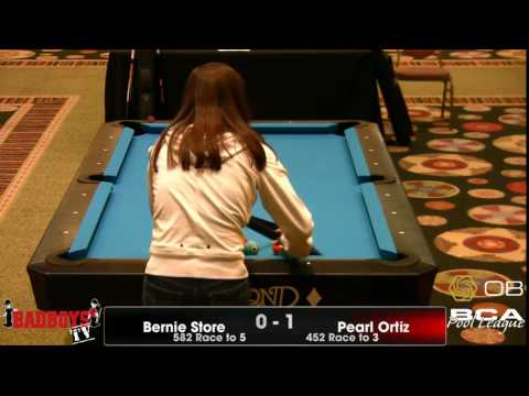 2016 SouthwestRegional