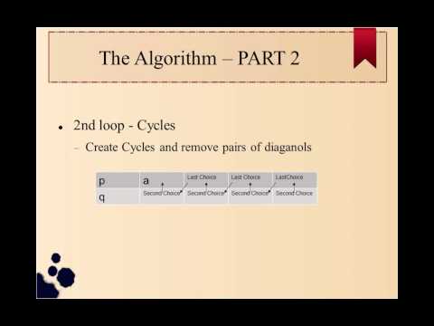 Irving S Stable Roommates Algorithm Explained