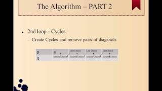 Irving's Stable Roommate Matching Algorithm
