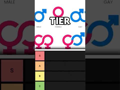 Gender Tier List