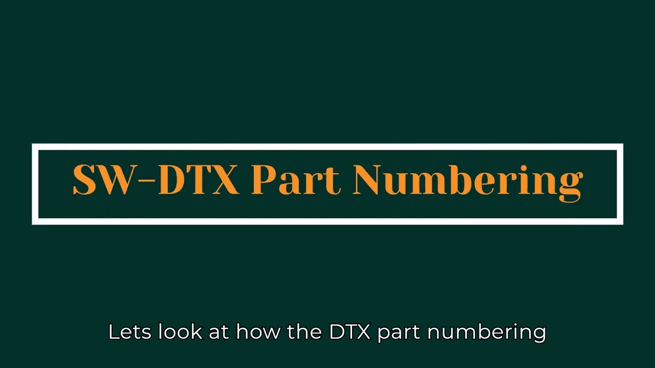 Part Numbering System