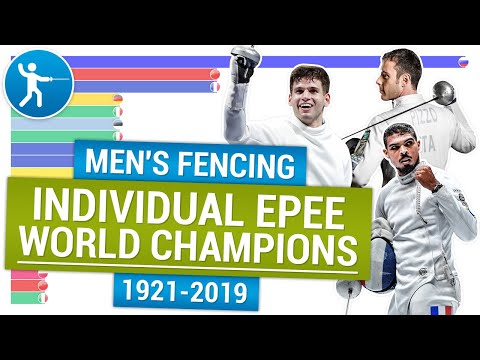 Men's Fencing Individual Epee 🤺 World Fencing Championships men's epee winners 1921-2019