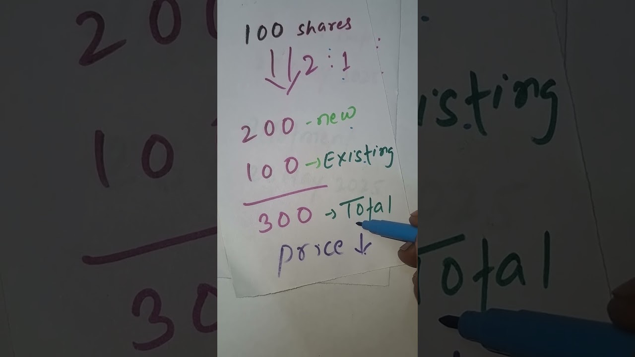 BSE Bonus Issue | BSE bonus share Record date, Allotment date , Listing date