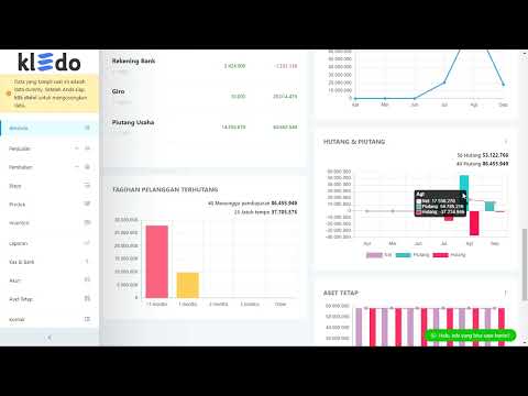 Grafik Hutang Piutang Kontak di Menu Beranda