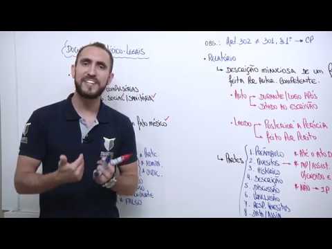 Medicina legal - Documentos Médico-Legais (Profº Pedro Canezin) - SmartPol