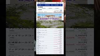 #NISA,#新NISA,#つみたてNISA,#iDeCo,#配当金,#配当利回り,#決算,#決算分析,#業績,#企業分析,#銘柄分析,#株予想,#株の買い方,#株の売り方