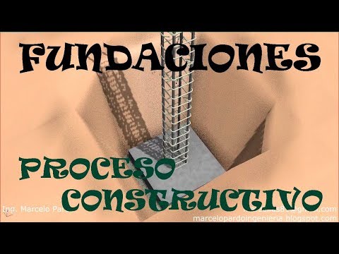 Proceso constructivo: Zapatas