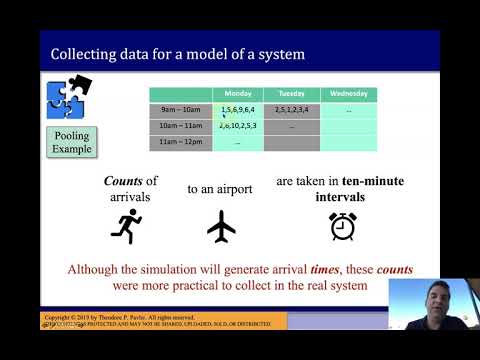 IEE 475: Lab 8, Part 1 - Data Collection and Input Modeling for Stochastic Simulation