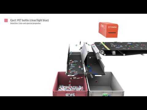 AUTOSORT Optical Sorting Sensor Detailed Animation