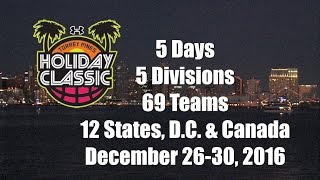 2016 Under Armour Holiday Classic, Best in the West