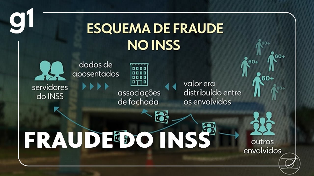 Fraude INSS: PF afirma que direção permitiu continuidade das fraudes #g1