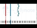 Old Yellow Bricks - Arctic Monkeys [Sheet Music ...