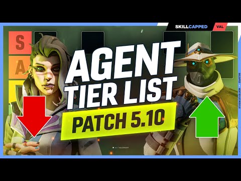 NEW Agent Tier List Patch 5.10 - NEW FADE IS HORRIBLE? - Valorant Meta Guide