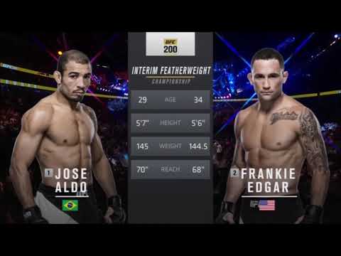 Jose Aldo vs Frankie Edgar